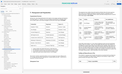 holiday stationstores franchise business plan 5