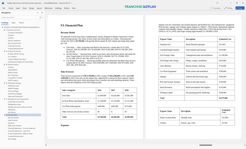 holiday stationstores franchise business plan 6