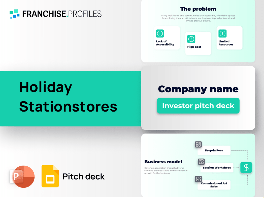 Holiday Stationstores Franchise Pitch Deck Template