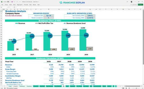 holiday inn financial model be d78a718d ad87 458f 9a42 070fe0a0ad13