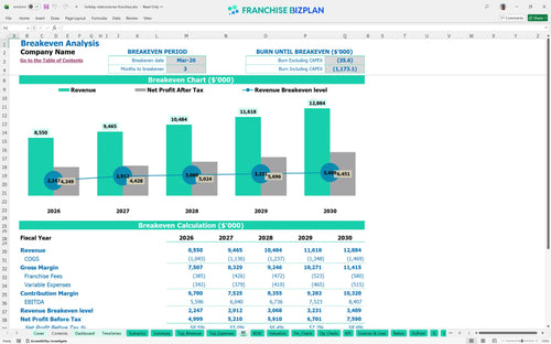 holiday stationstores financial model be 6e4b613b 19d9 4396 a14f d39d1b37b326