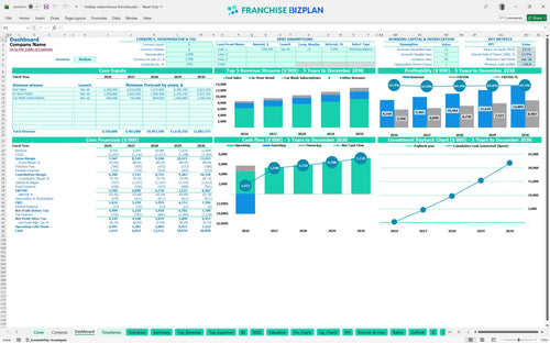 holiday stationstores financial model dashboard f7e2ae83 d9ba 4b3f a78d 95e17b29664e