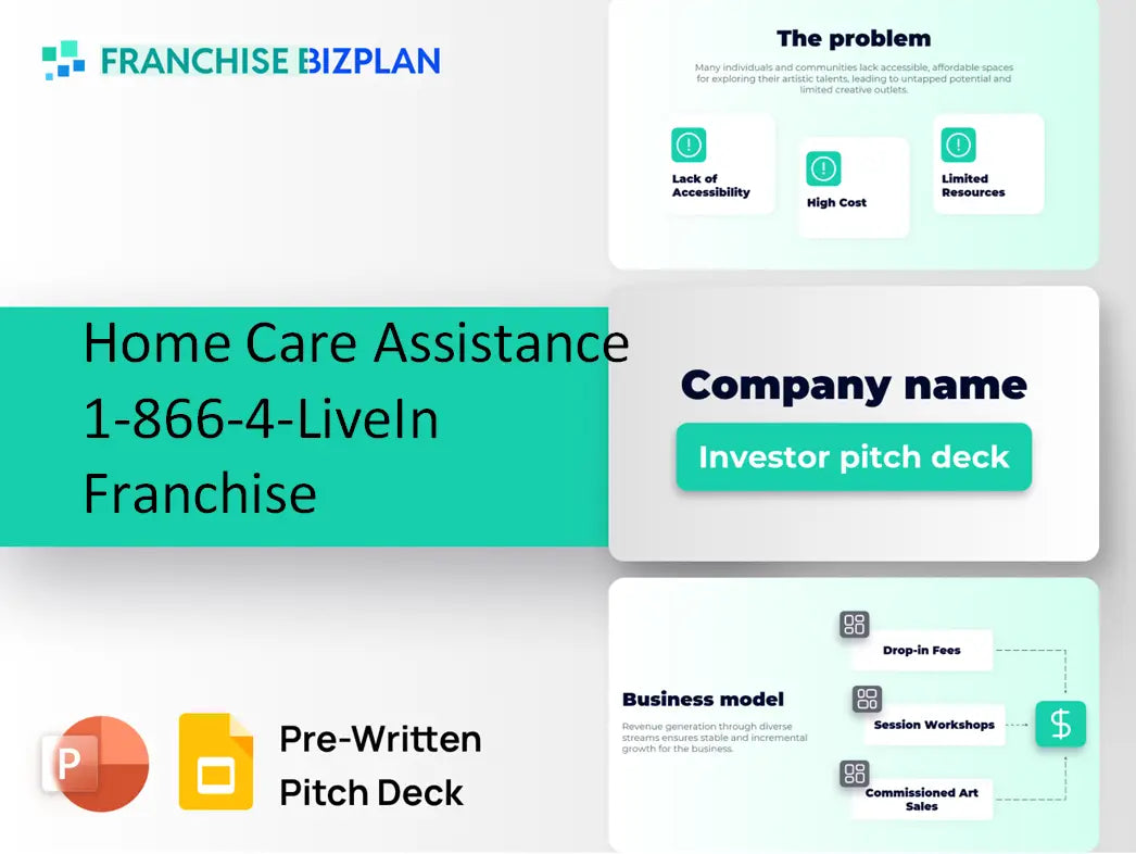 Home Care Assistance 1-866-4-LiveIn Franchise Investment Pitch Deck 2026