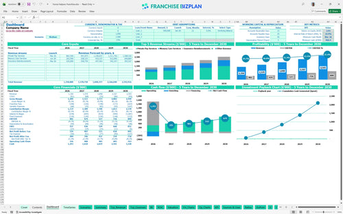 home helpers financial model dashboard 50b37741 f6ef 4792 9a84 ebe2c7cdc7bd