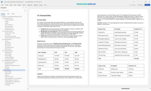 homes and land franchise business plan 6