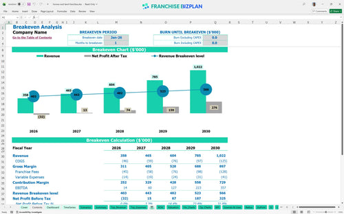 homes and land financial model be 8afcacf8 ba4f 4e94 b216 d0a21dfff88a