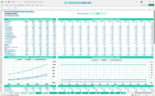homes and land financial model summary 662133c9 e79e 4fe5 addb 6d2965e3520c