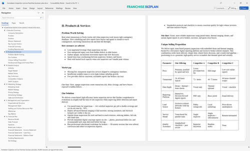 hometeam inspection service franchise business plan 2