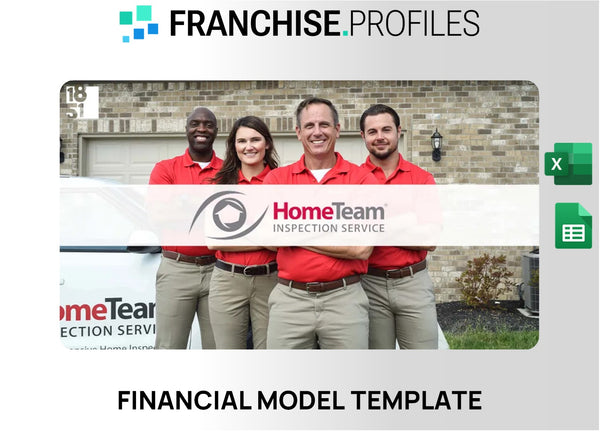 HomeTeam Inspection Service Franchise Financial Model Template