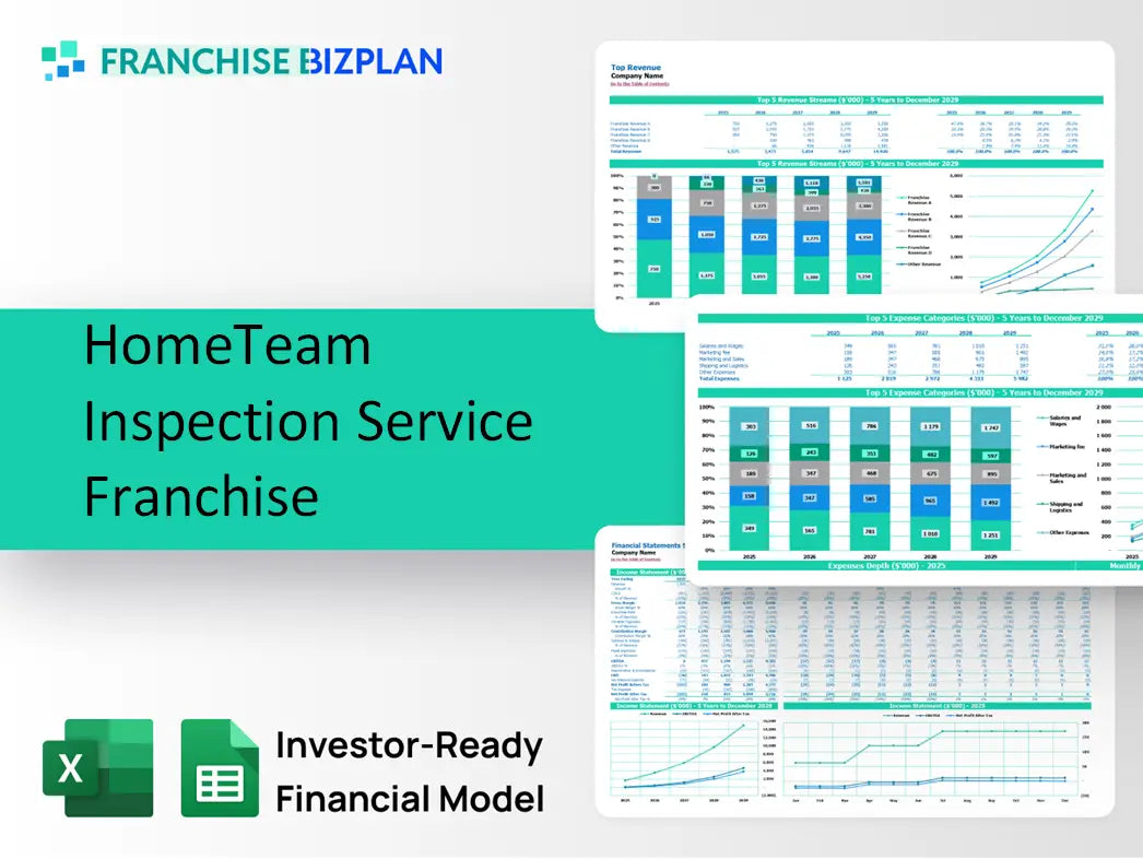 HomeTeam Inspection Service Franchise Financial Model 2026