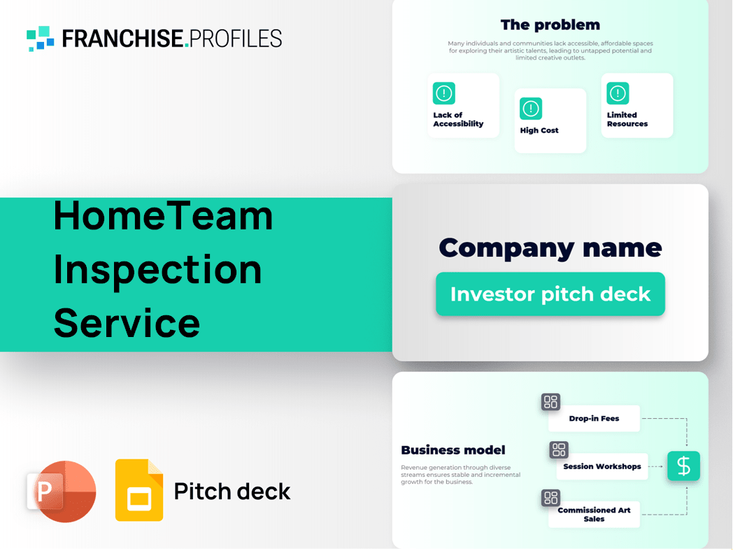 HomeTeam Inspection Service Franchise Pitch Deck Template