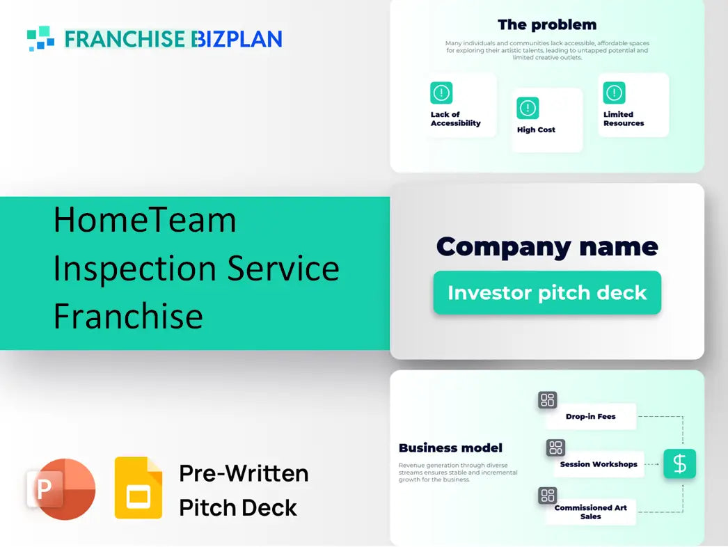 HomeTeam Inspection Service Franchise Investment Pitch Deck 2026