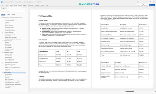 homevestors franchise business plan 6