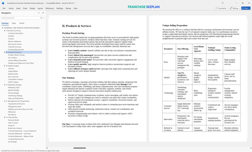 homewell care services franchise business plan 2