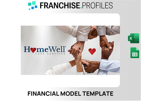 HomeWell Care Services Franchise Financial Model Template
