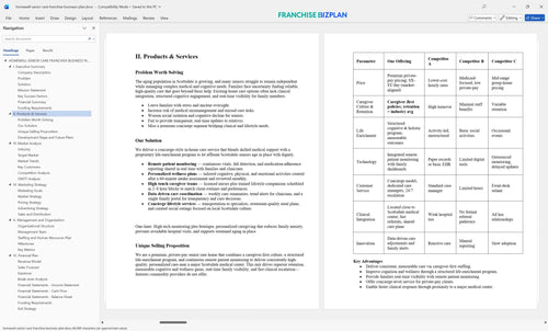 homewell senior care franchise business plan 2
