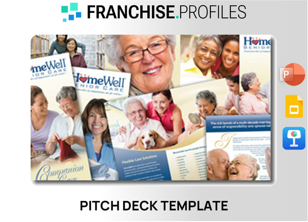 HomeWell Senior Care Franchise Pitch Deck Template