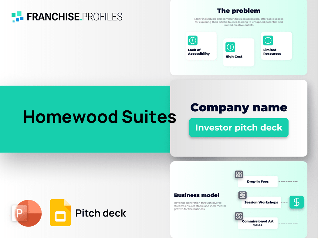 Homewood Suites Franchise Pitch Deck Template