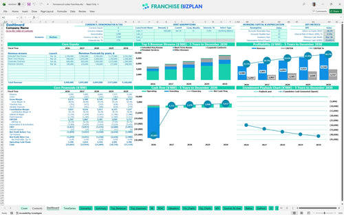 homewood suites financial model dashboard 0301bbb4 8441 4ef9 8678 8202e9a428d1