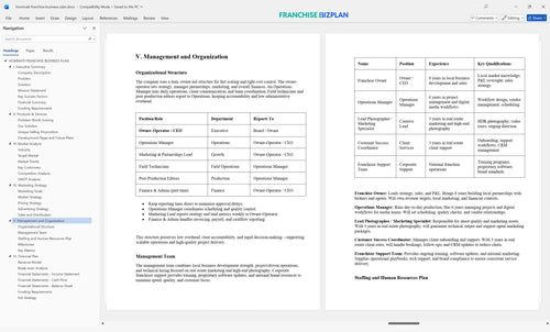hommati franchise business plan 5