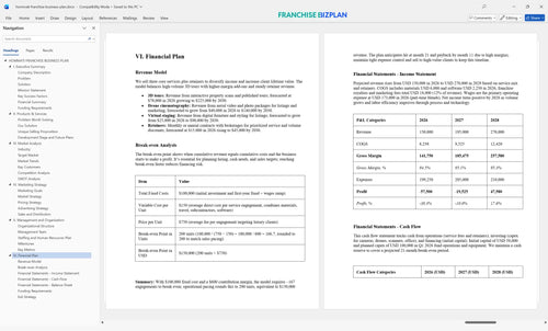 hommati franchise business plan 6