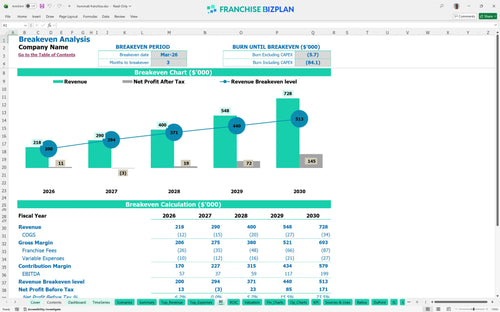 hommati financial model be 6864ecf5 34e1 4eca aa12 44942a6012df