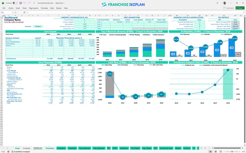 hommati financial model dashboard 031d42d1 6109 4221 861a 0304dc61cb3d