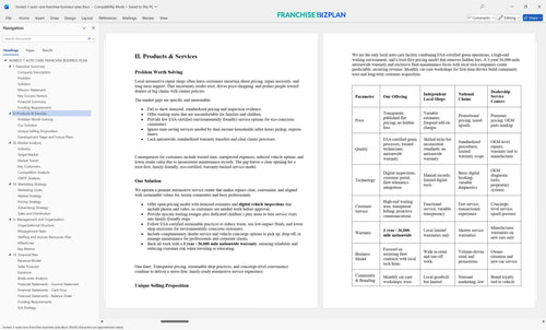 honest 1 auto care franchise business plan 2