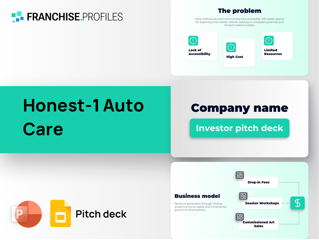 Honest-1 Auto Care Franchise Pitch Deck Template