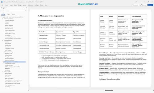 honeybaked ham franchise business plan 5