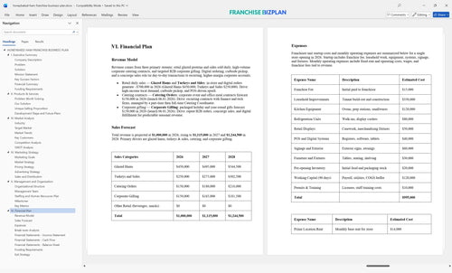 honeybaked ham franchise business plan 6
