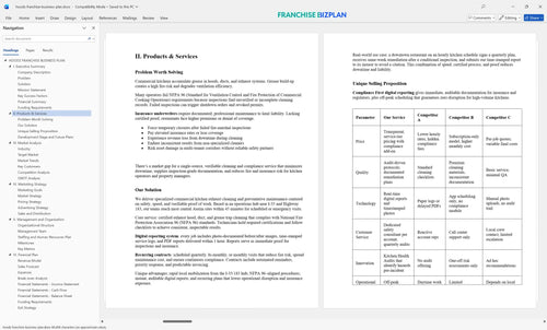 hoodz franchise business plan 2