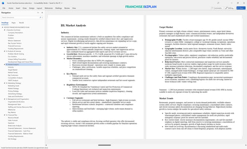 hoodz franchise business plan 3