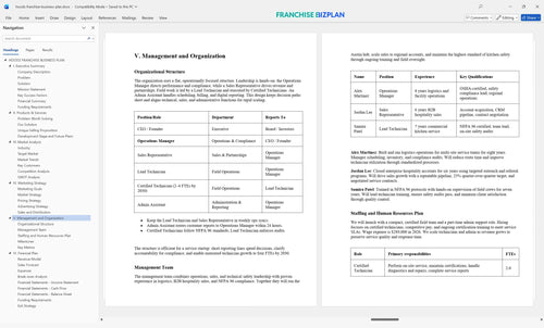 hoodz franchise business plan 5