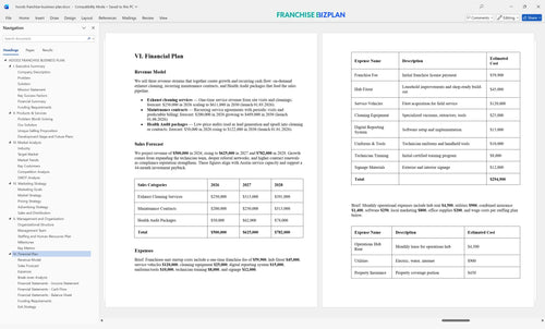 hoodz franchise business plan 6