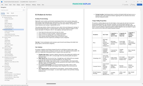 hooters franchise business plan 2