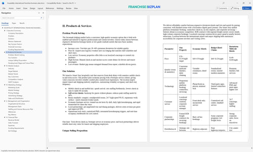 hospitality international franchise business plan 2