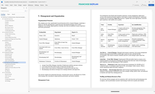hospitality international franchise business plan 5