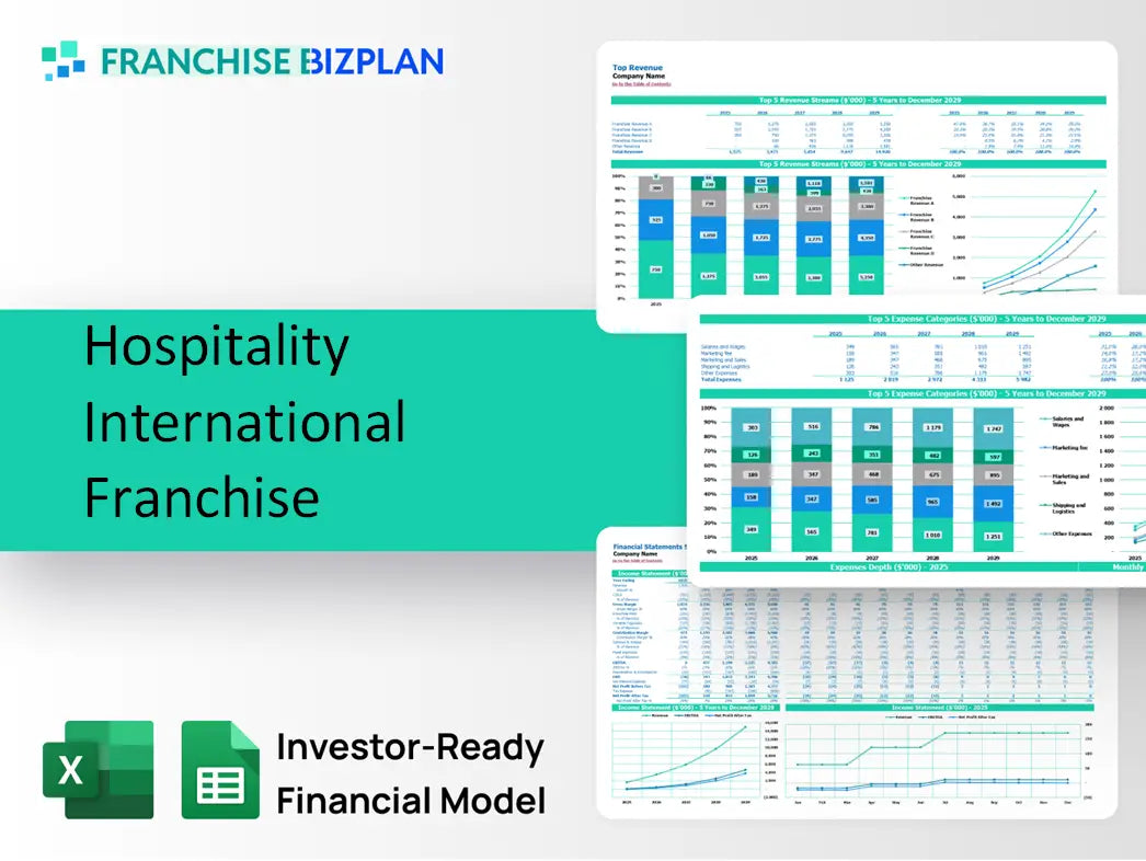 Hospitality International Franchise Financial Model 2026