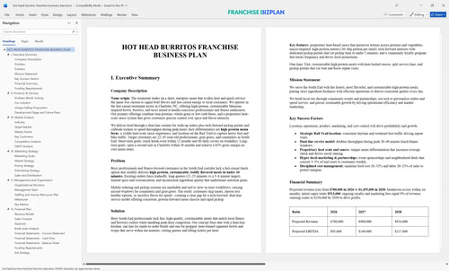 hot head burritos franchise business plan 1