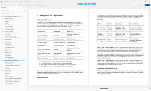 hot stuff pizza franchise business plan 5