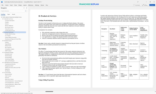 hotel indigo franchise business plan 2