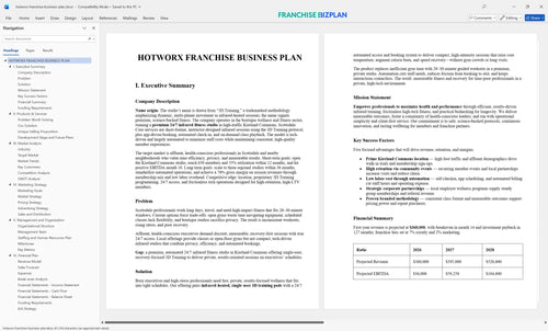hotworx franchise business plan 1
