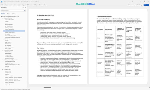 hotworx franchise business plan 2