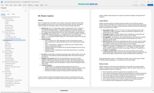 hotworx franchise business plan 3