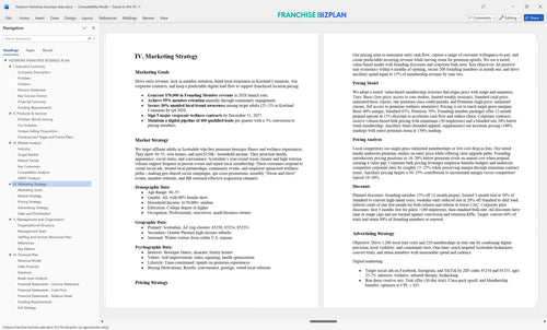 hotworx franchise business plan 4