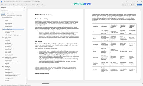 howard johnson franchise business plan 2