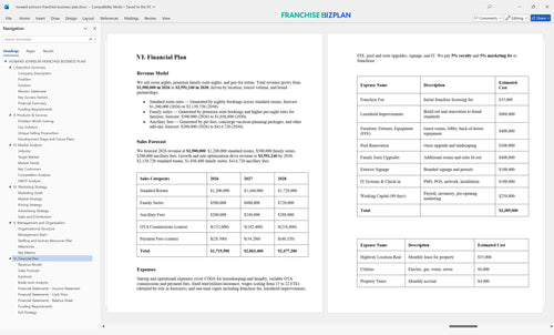 howard johnson franchise business plan 6