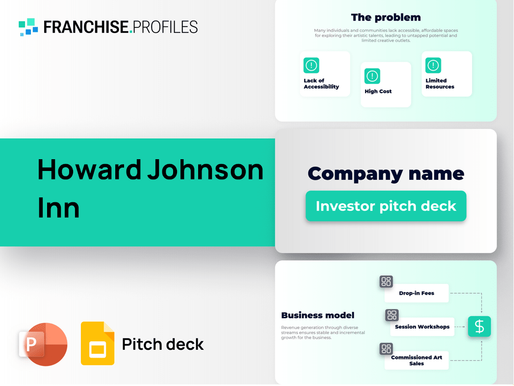 Howard Johnson Inn Franchise Pitch Deck Template