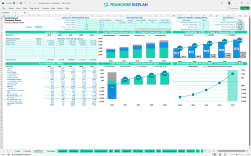 howard johnson financial model dashboard dda9b676 4798 4605 8529 3c8478541c99